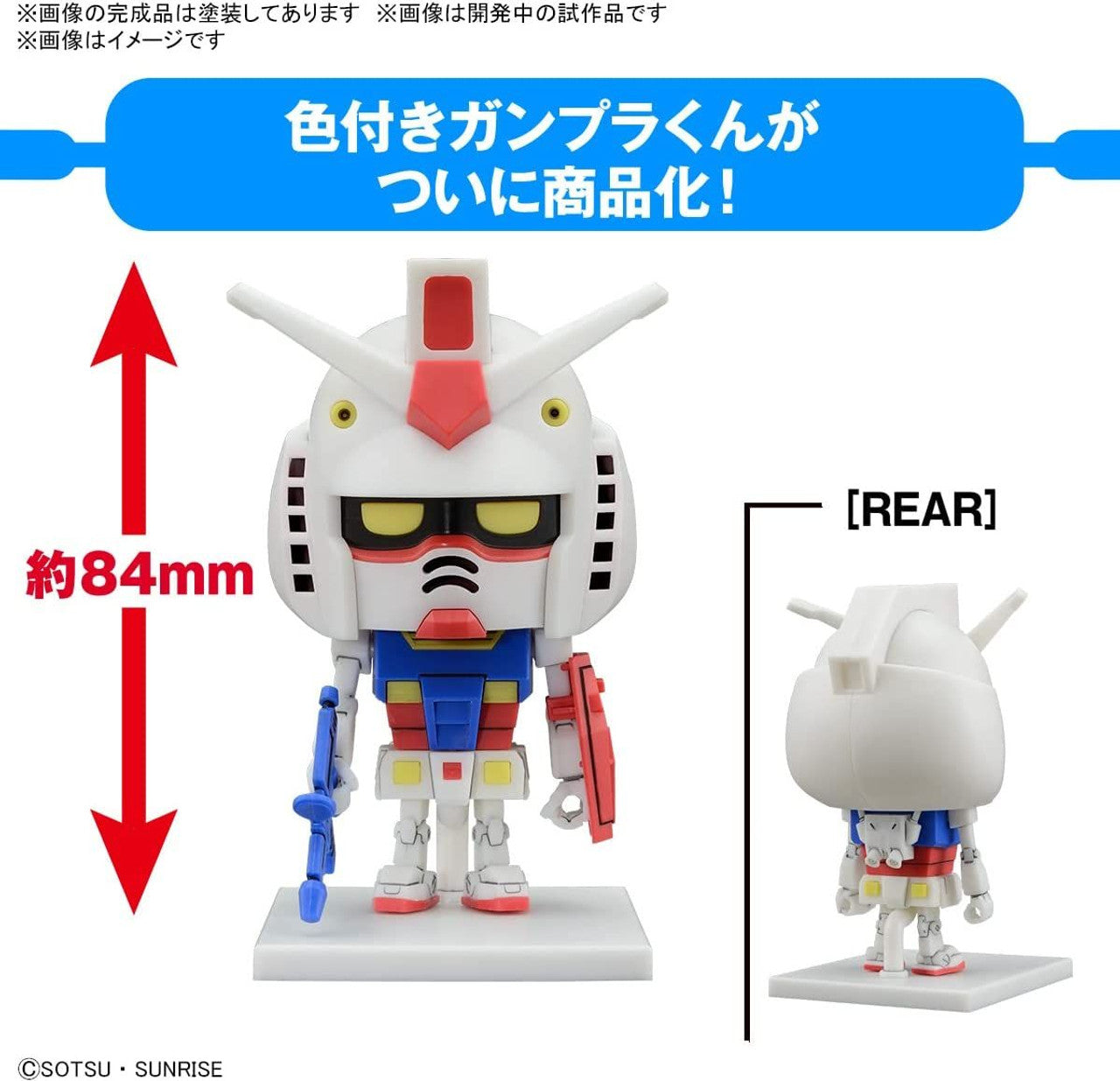 1/1 Mobile Suit Gundam GUNPLA-KUN DX SET