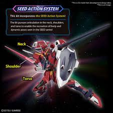 HG 1/144 Immortal Justice Gundam - Model Kit