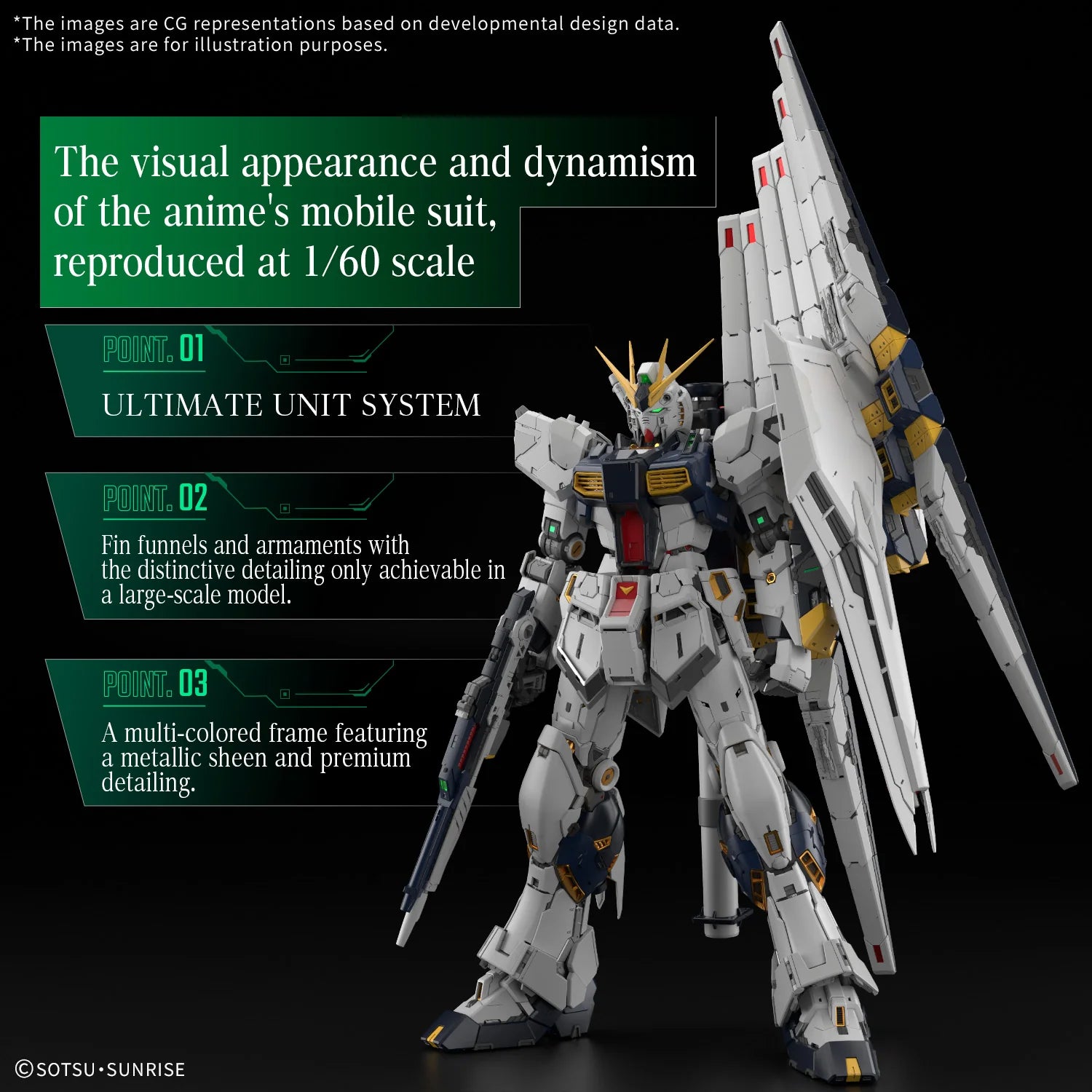 BANDAI PG UNLEASHED 1/60 νGUNDAM