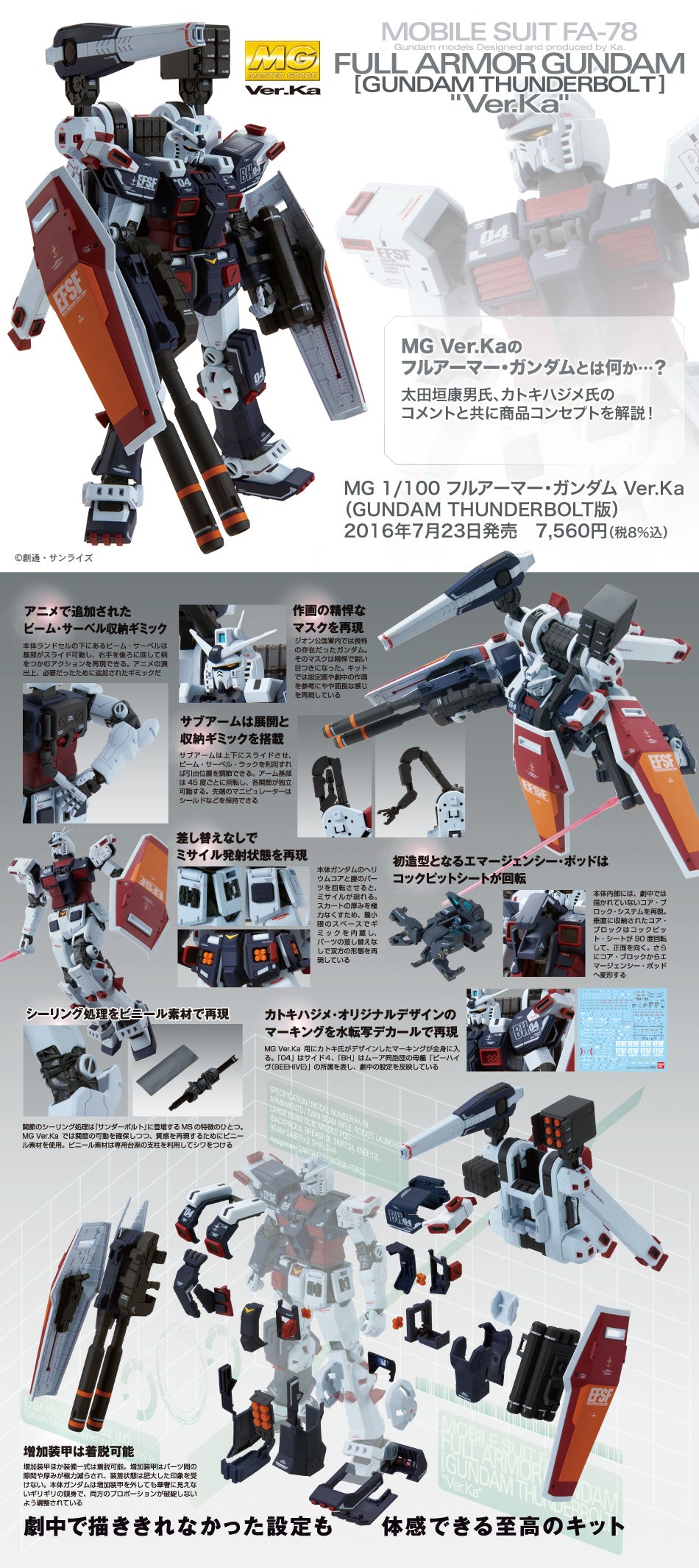 MG 1/100 FA-78 Full Armour Gundam Ver. Ka Thunderbolt